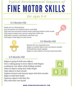 TYPICAL DEVELOPMENTAL SEQUENCE OF FINE MOTOR SKILLS FOR AGES 0-6. This ...